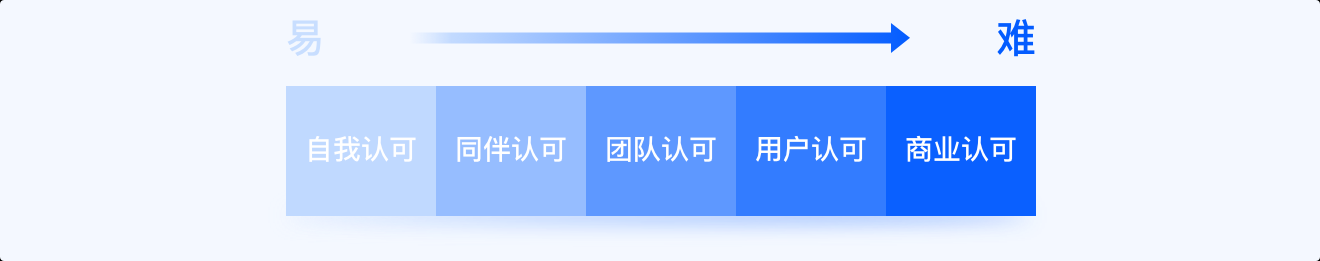 QQ圖片20181219103329